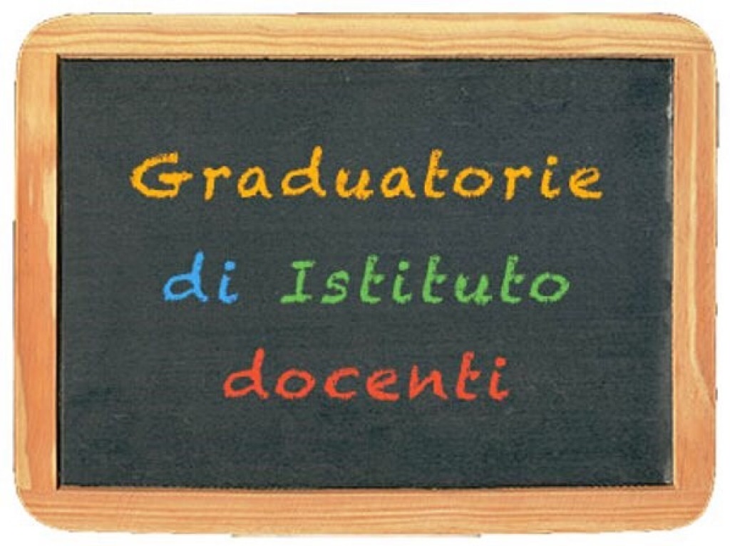 Grad Def II e III Fascia Docenti